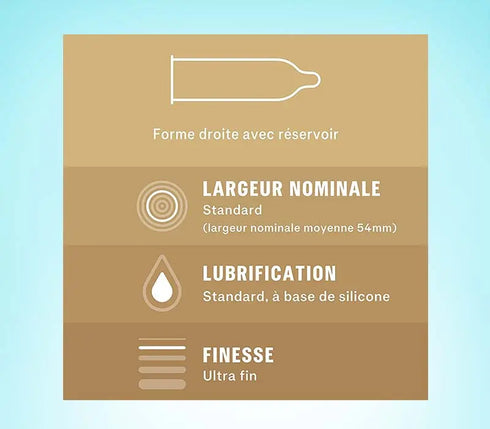 Prezervative Durex Nude - cutie 10 prezervative 10 prezervative