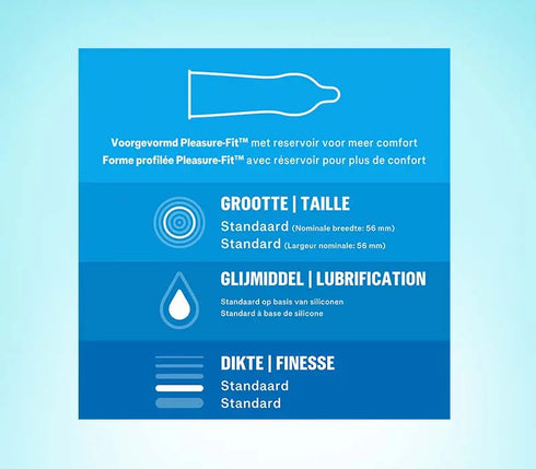 Prezervative Durex Originals Classic Natural - cutie 3 prezervative 3 prezervative