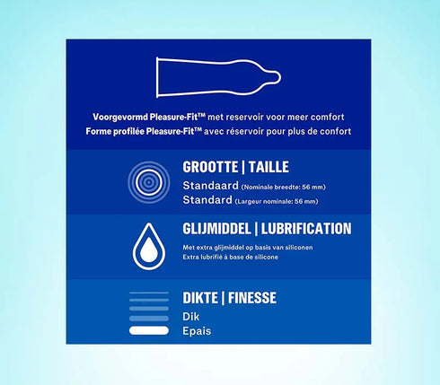 Prezervative Durex Originals Extra Safe - cutie 20 prezervative 20 prezervative